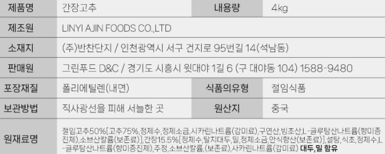 상품정보제공고시