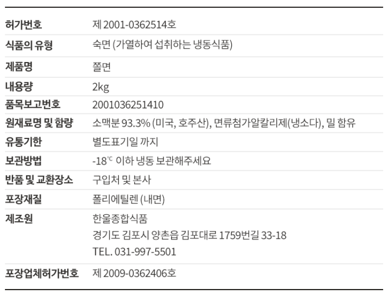 상품정보제공고시