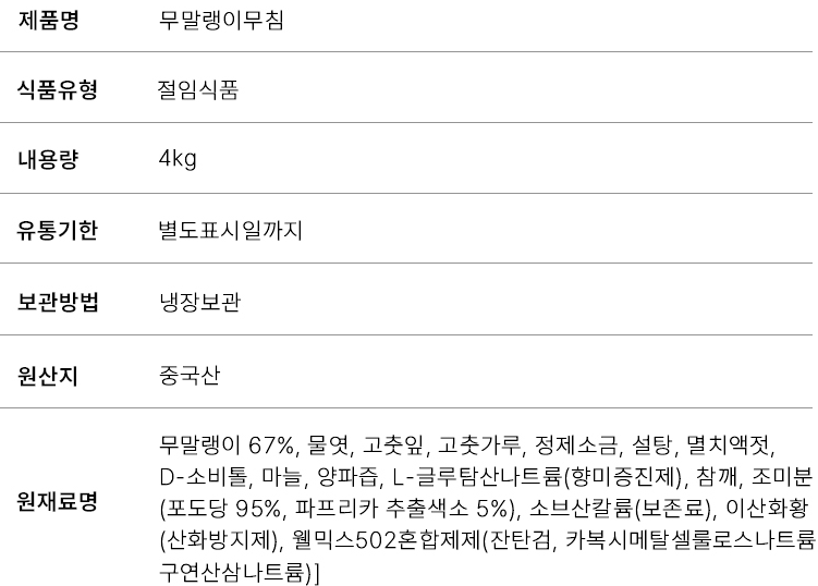 상품정보제공고시