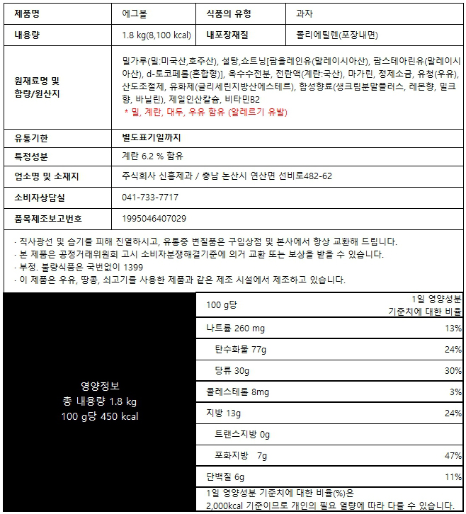 상품정보제공고시