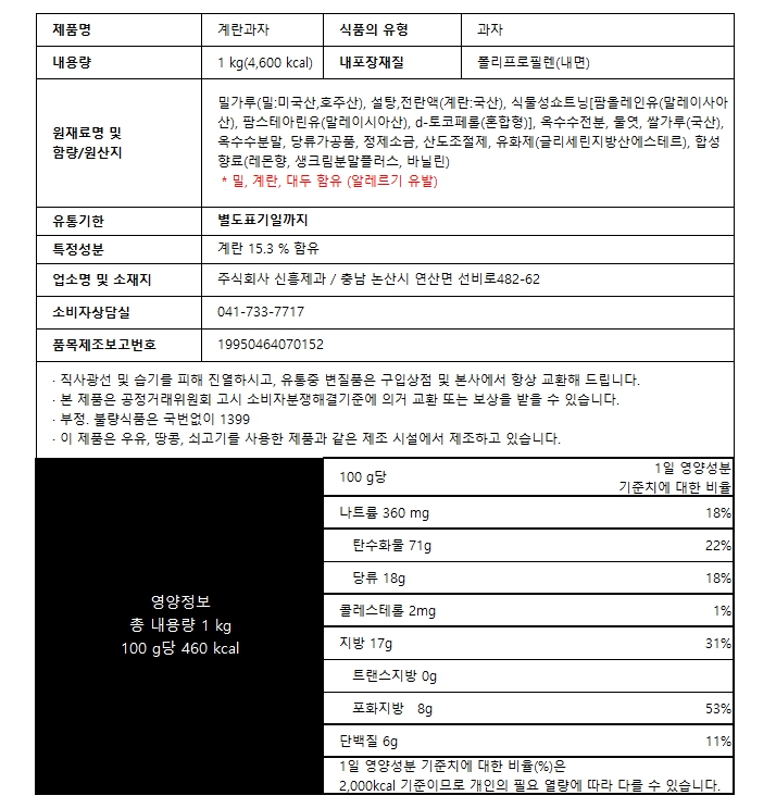상품정보제공고시