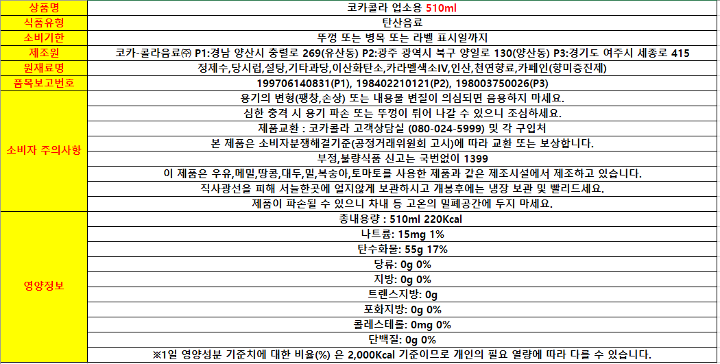 상품정보제공고시