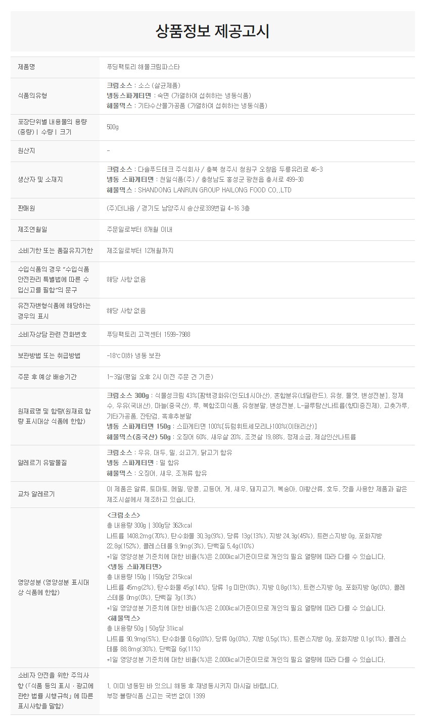 상품정보제공고시