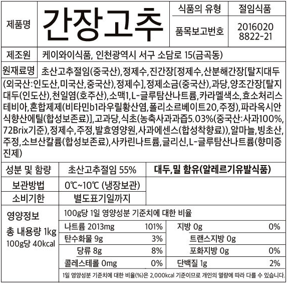 상품정보제공고시