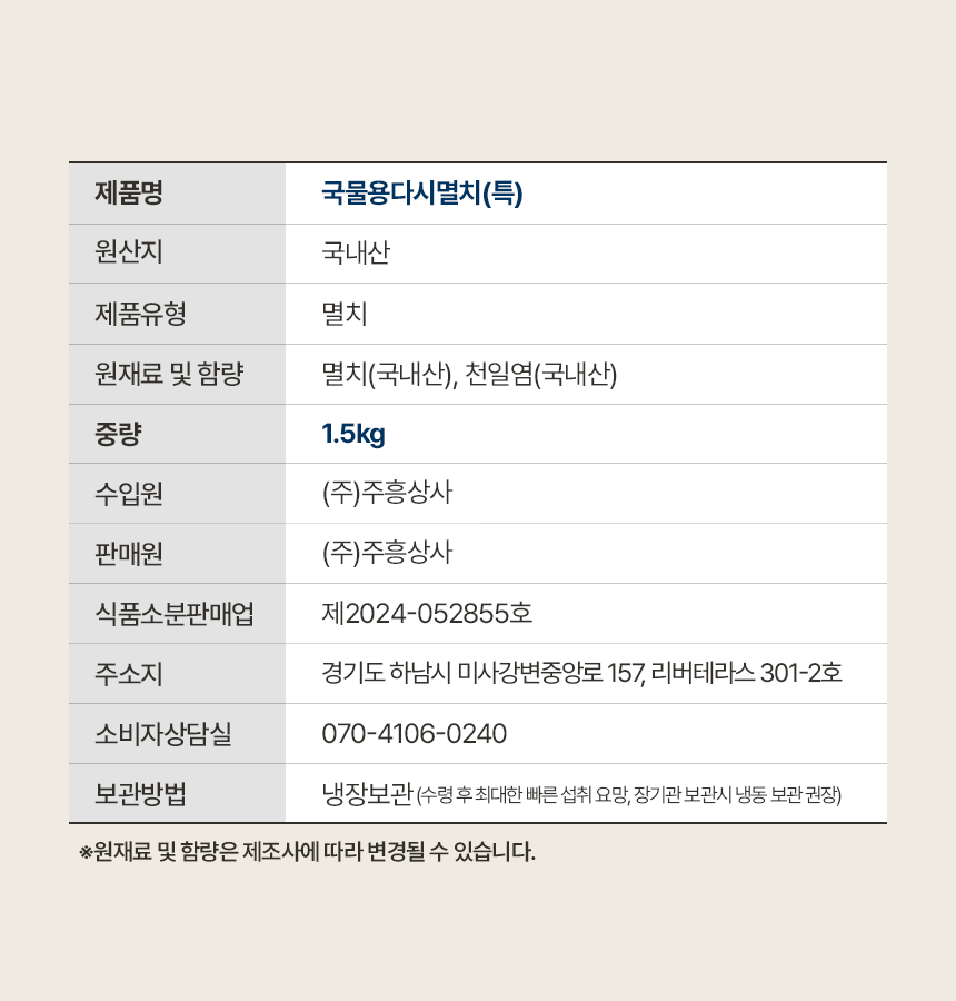 상품정보제공고시