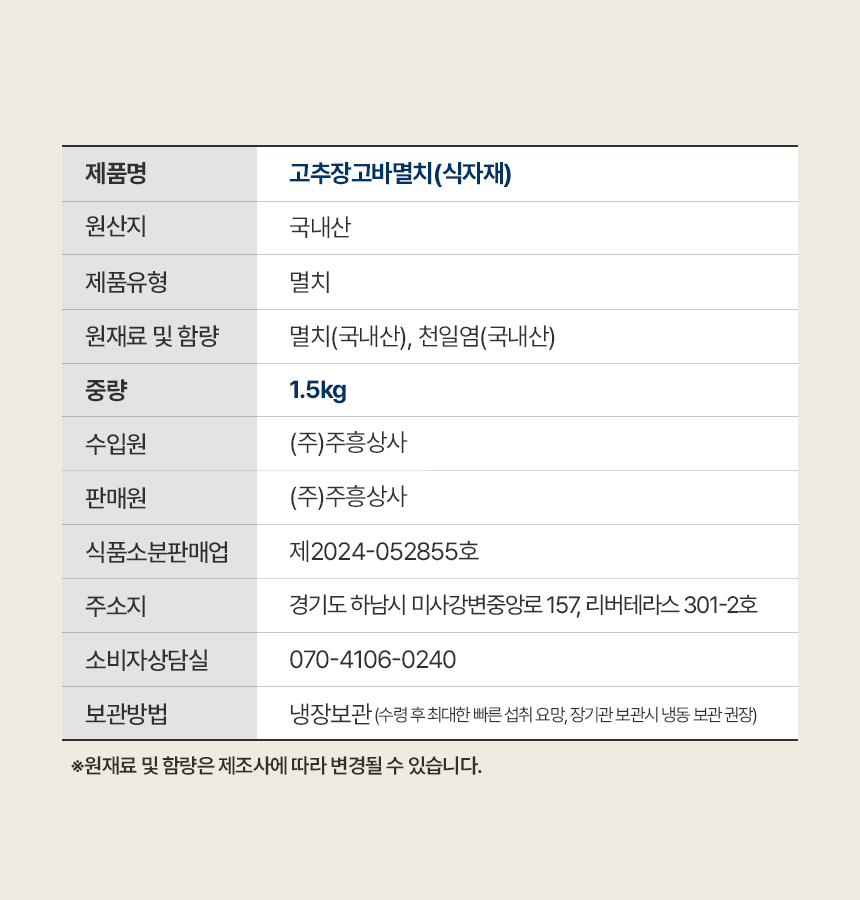 상품정보제공고시