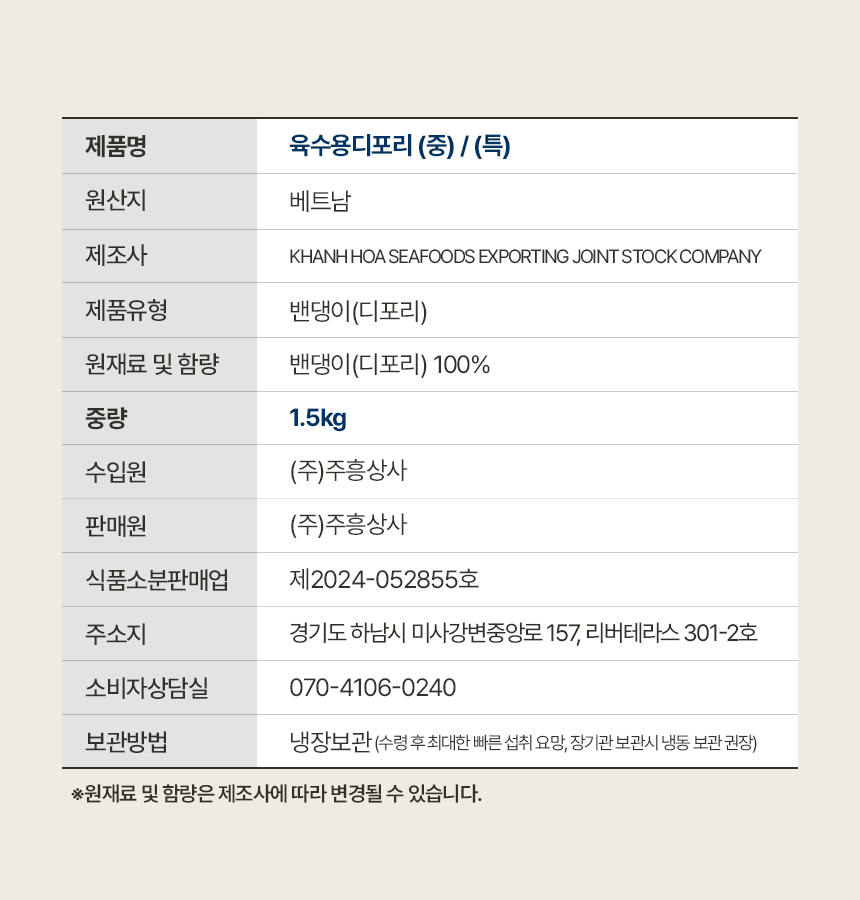 상품정보제공고시
