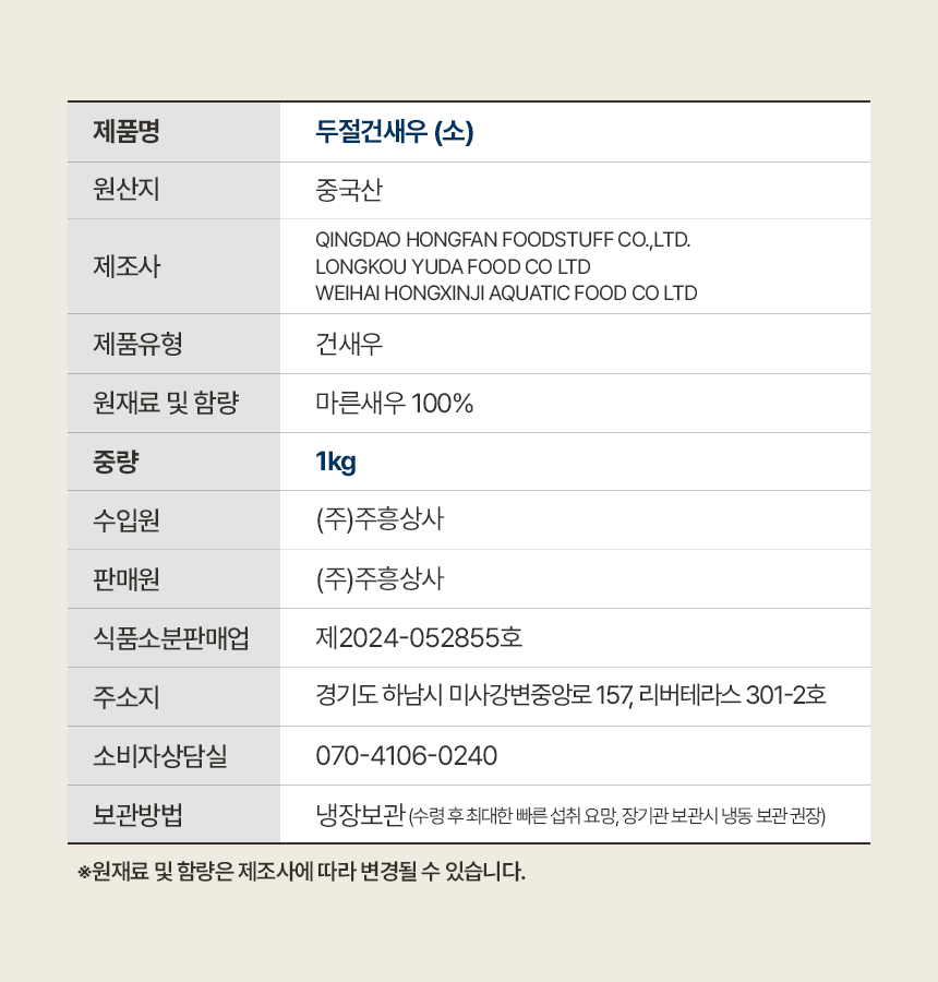 상품정보제공고시