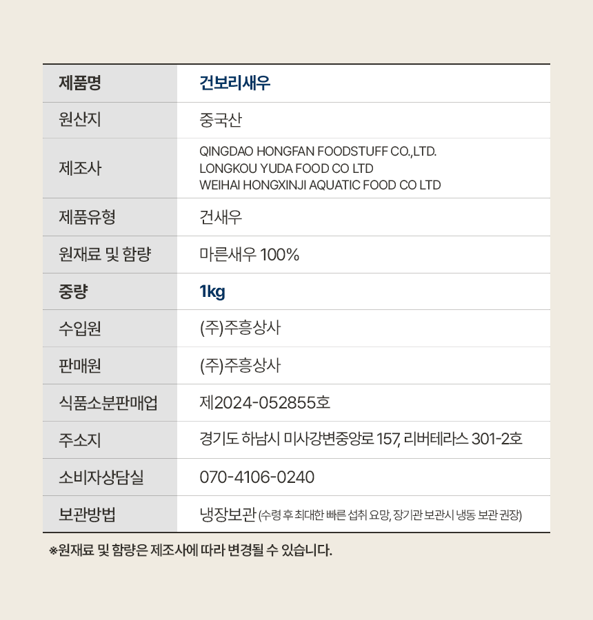 상품정보제공고시