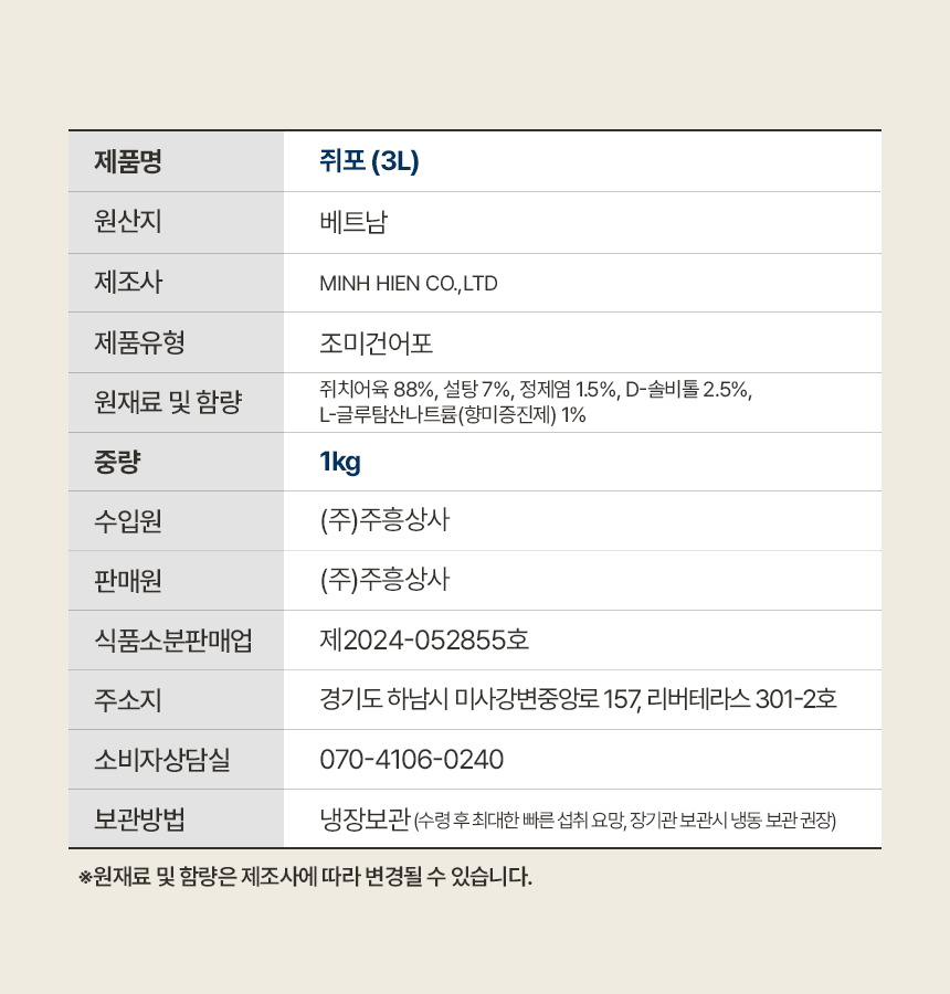 상품정보제공고시