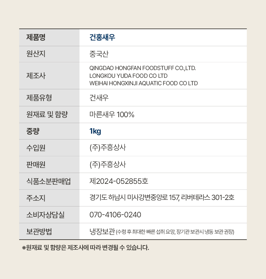 상품정보제공고시