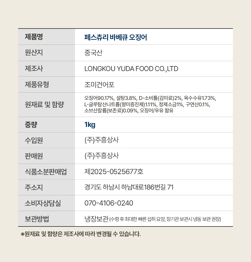 상품정보제공고시