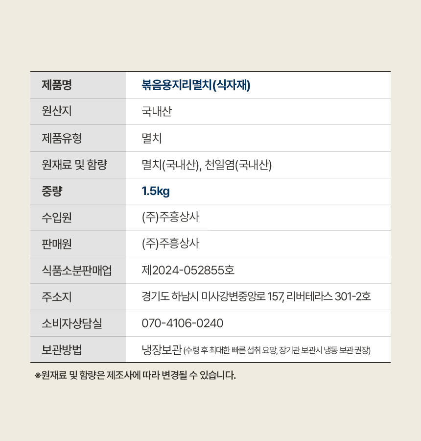 상품정보제공고시