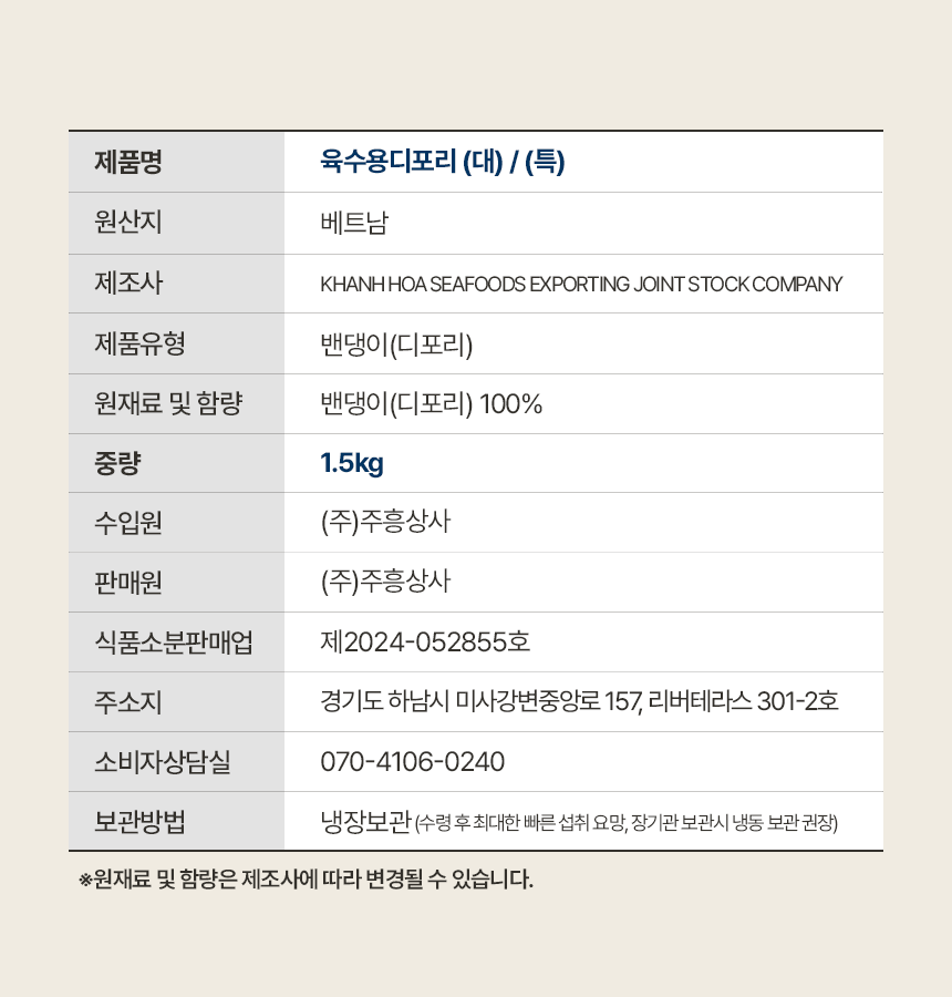 상품정보제공고시