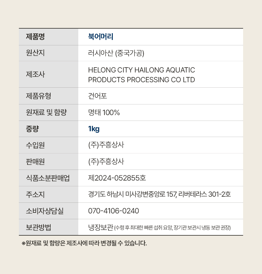 상품정보제공고시