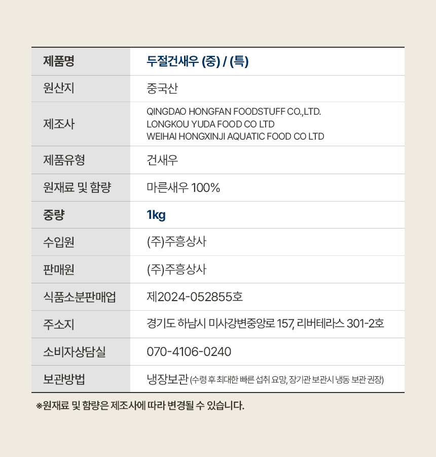 상품정보제공고시