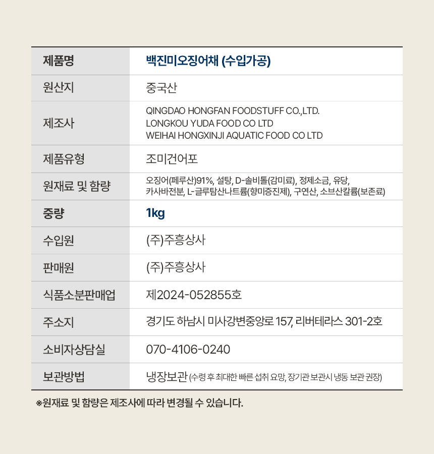 상품정보제공고시