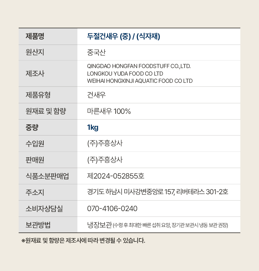 상품정보제공고시