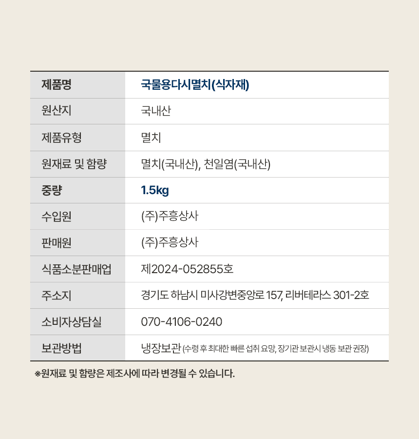 상품정보제공고시
