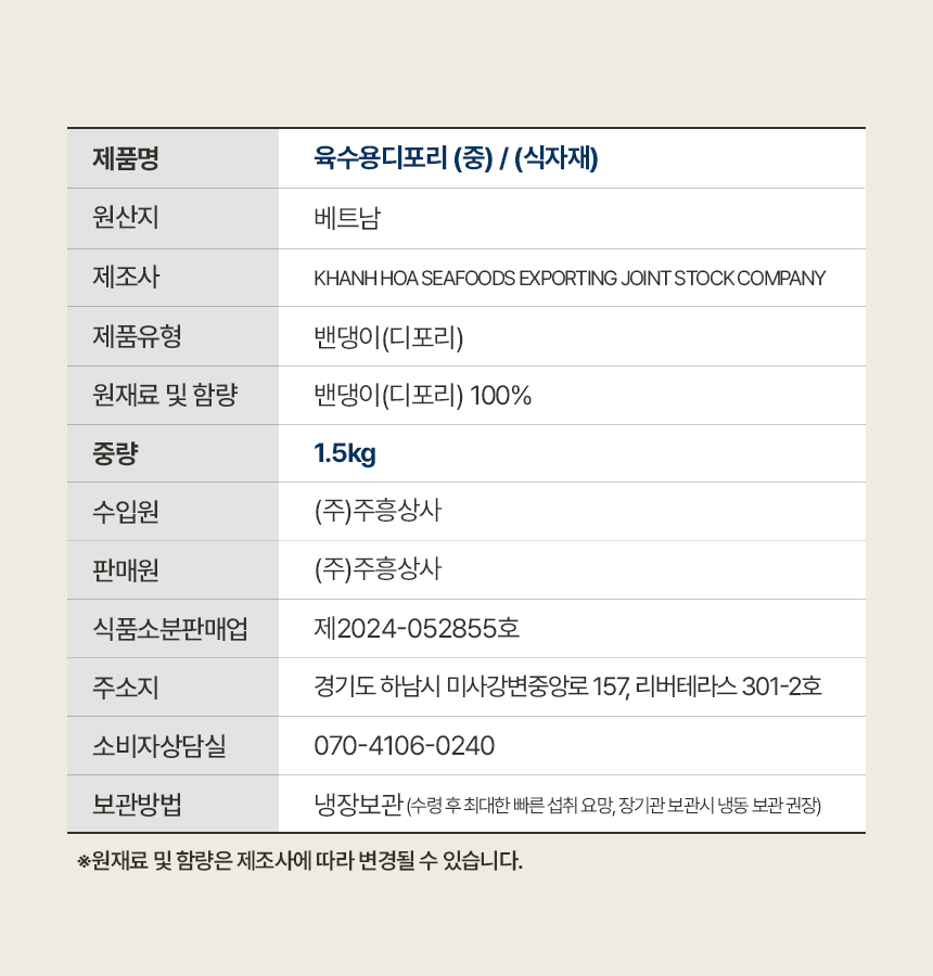 상품정보제공고시