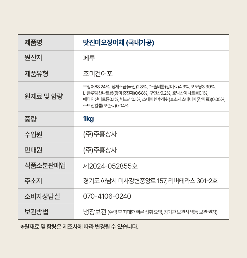 상품정보제공고시