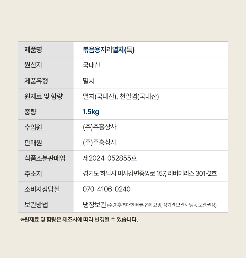 상품정보제공고시