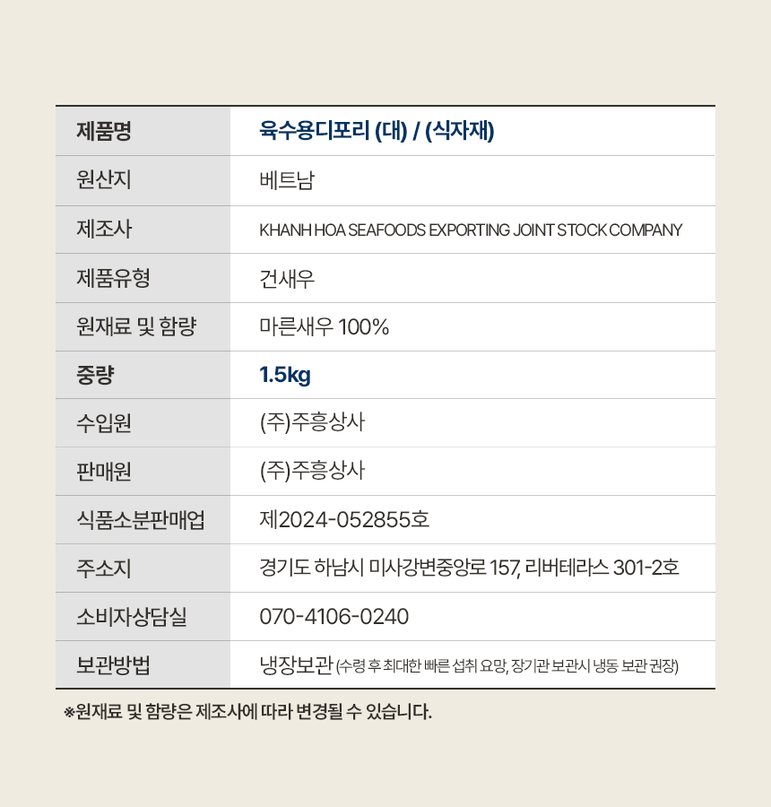 상품정보제공고시