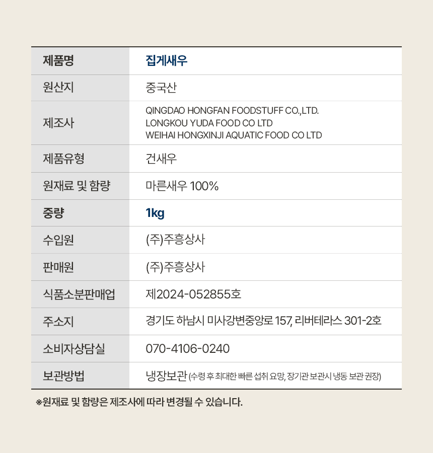 상품정보제공고시
