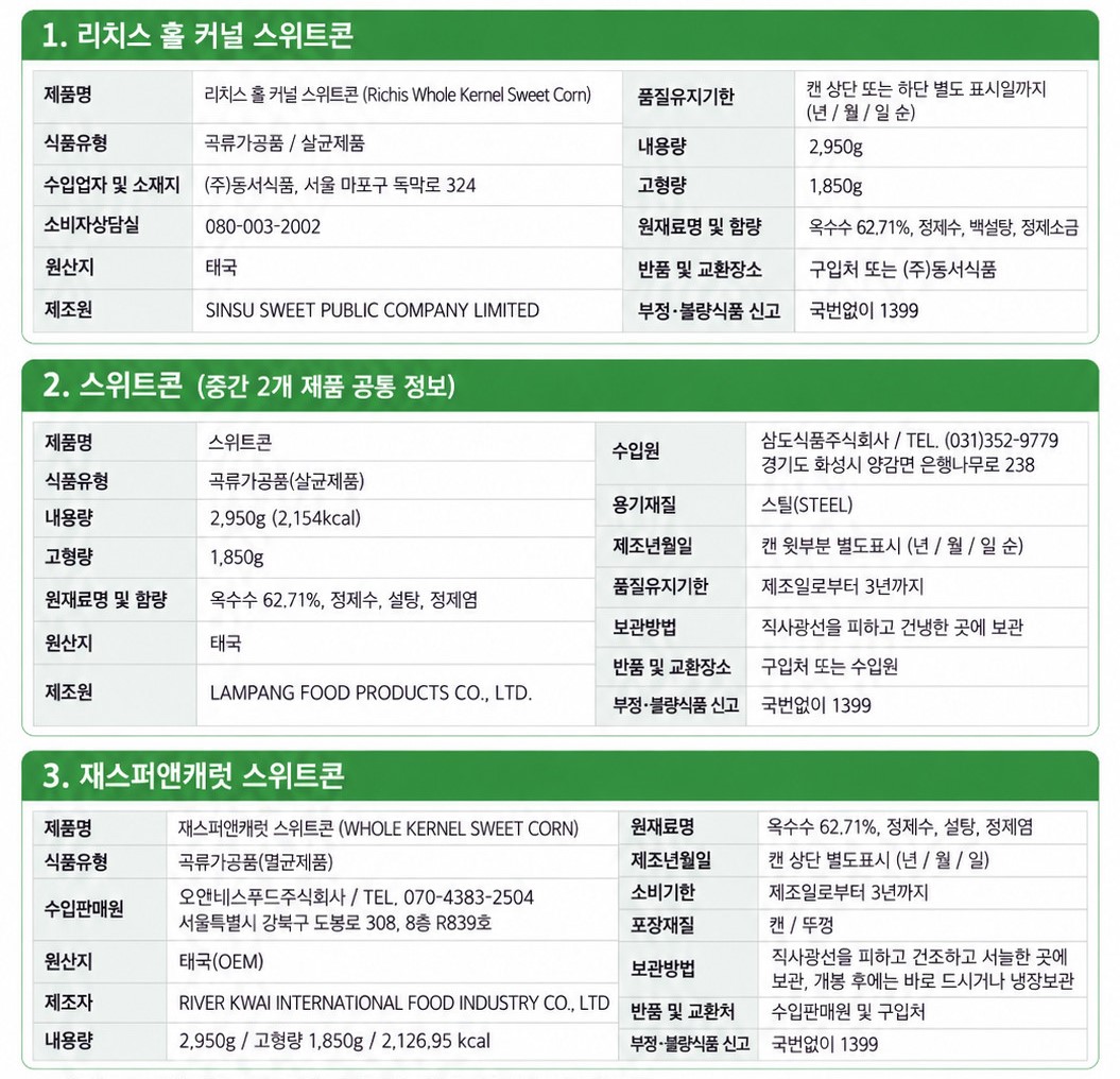 상품정보제공고시