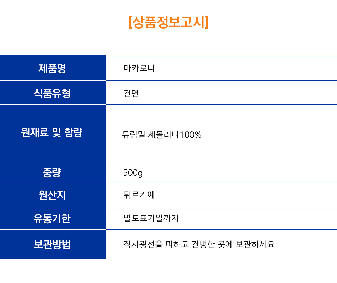 상품정보제공고시