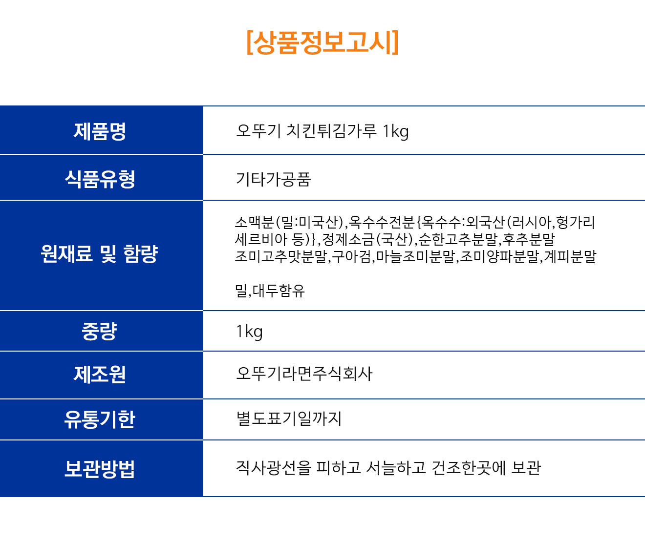 상품정보제공고시