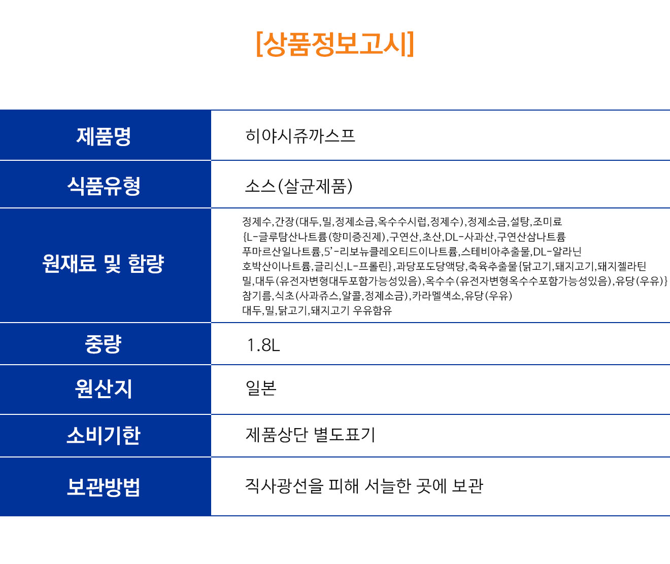 상품정보제공고시