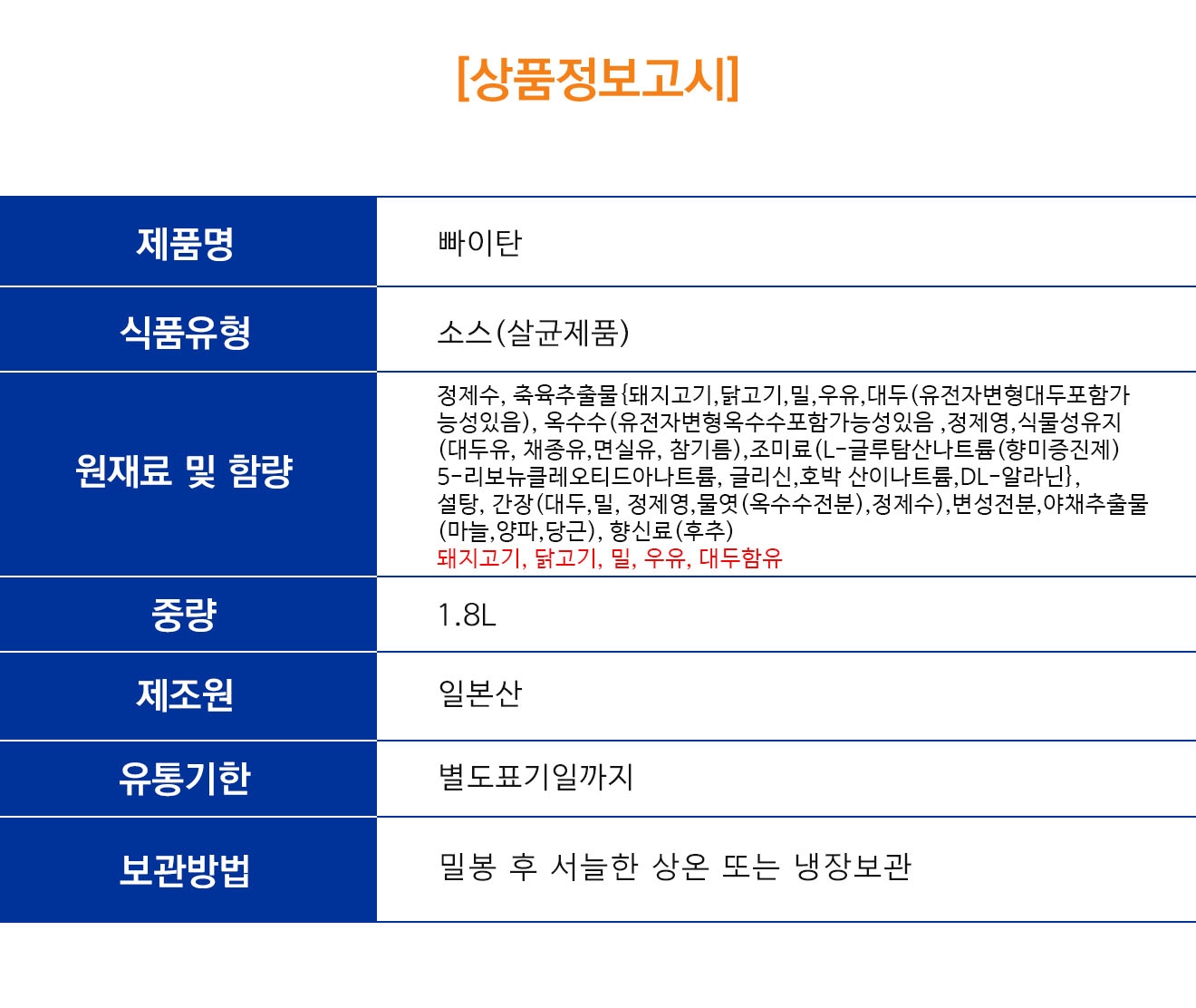 상품정보제공고시