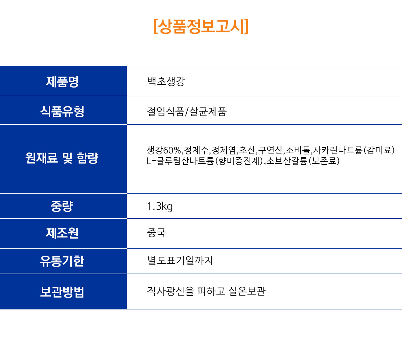 상품정보제공고시