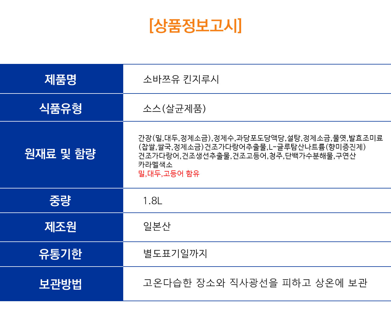 상품정보제공고시