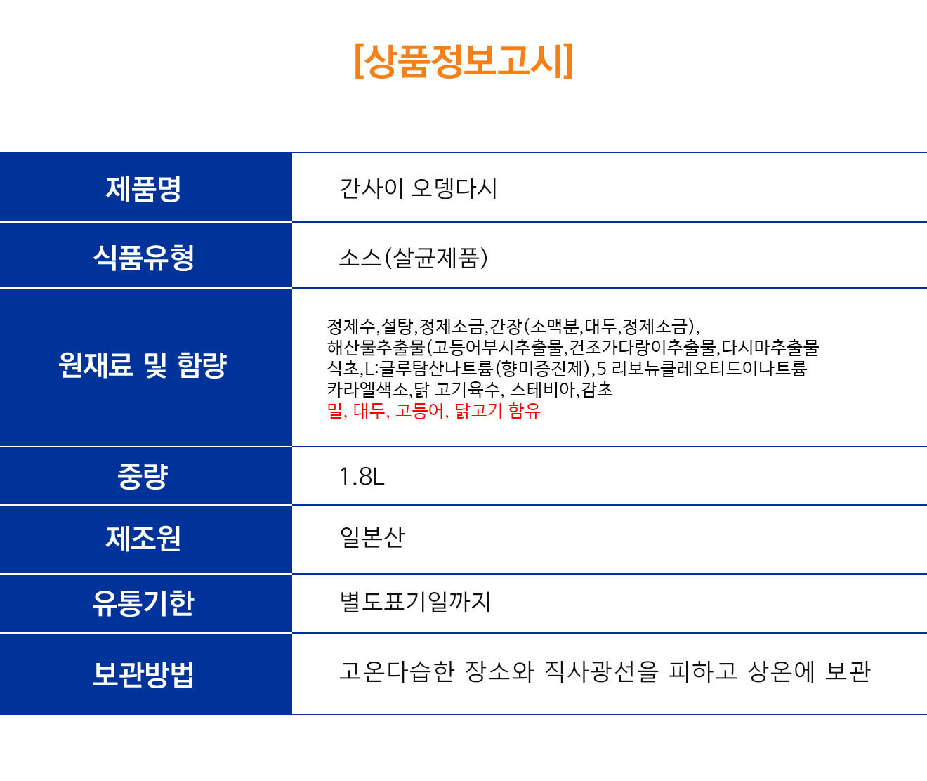 상품정보제공고시