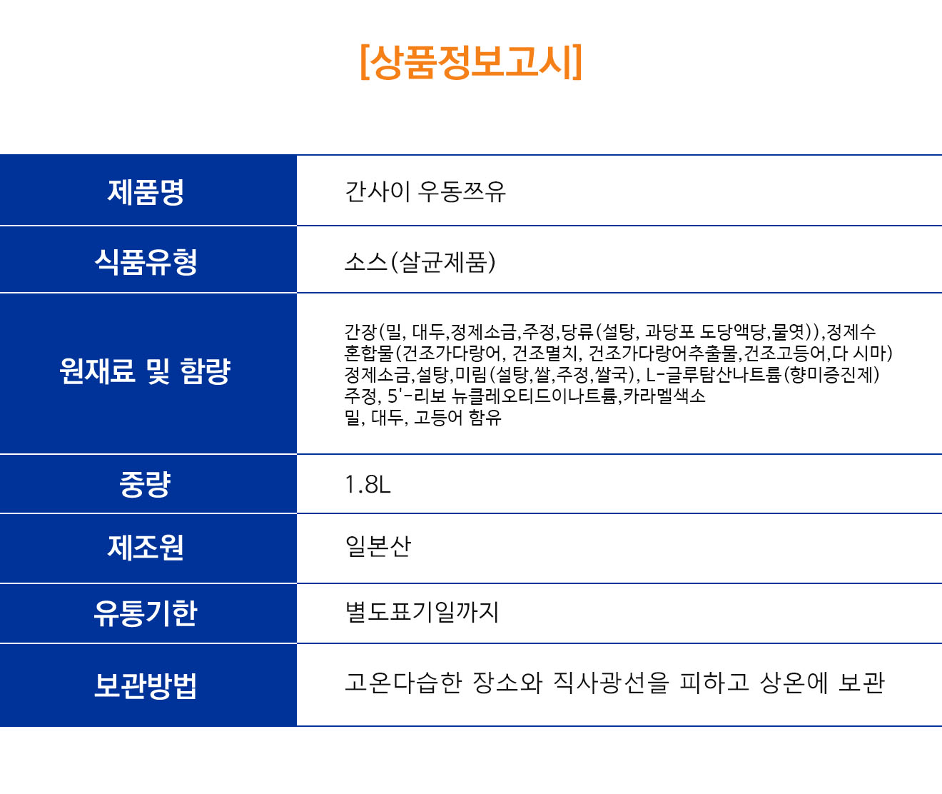 상품정보제공고시