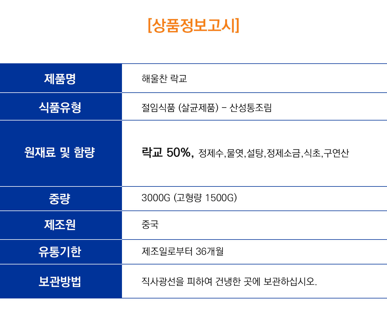 상품정보제공고시