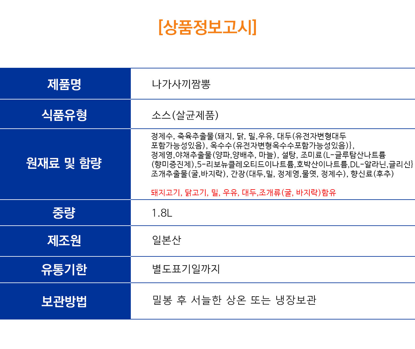 상품정보제공고시