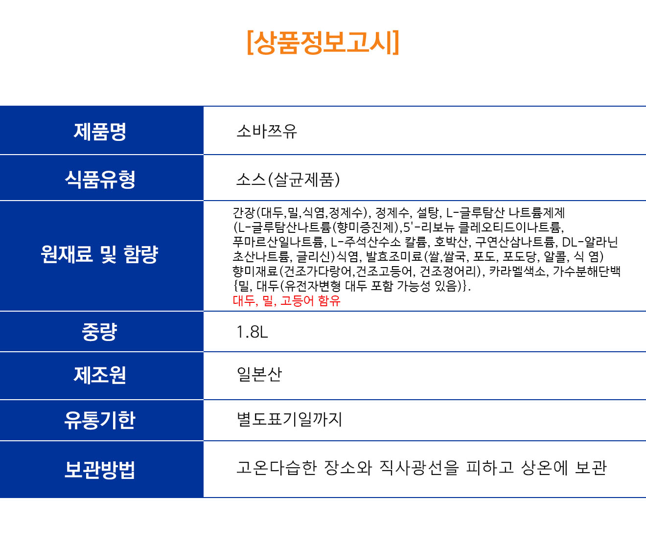 상품정보제공고시