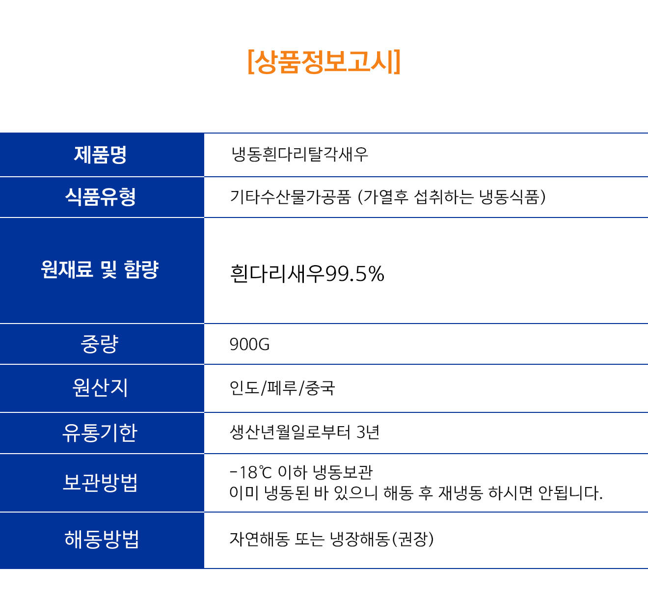 상품정보제공고시