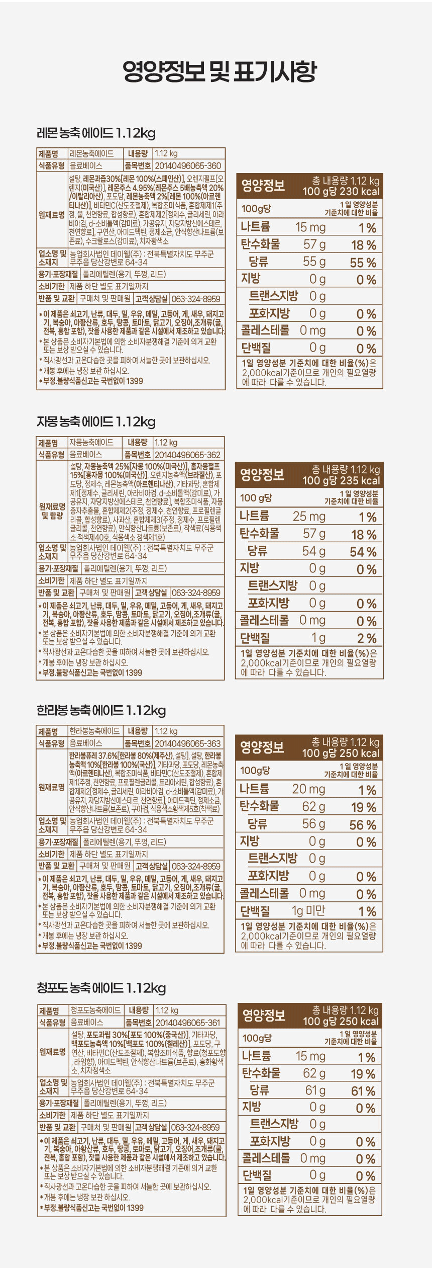 상품정보제공고시
