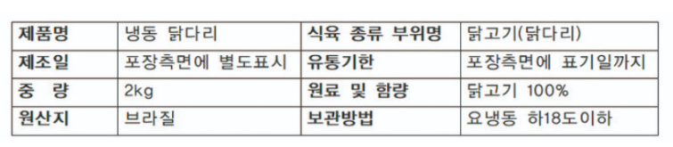 상품정보제공고시