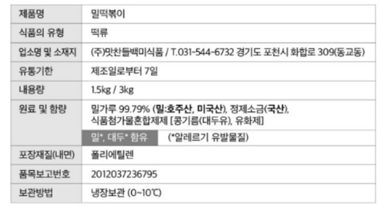 상품정보제공고시