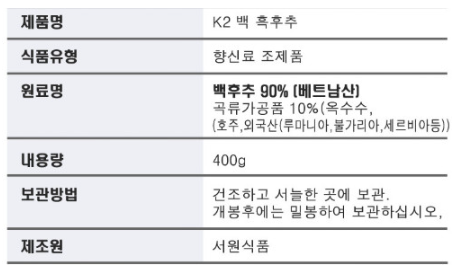 상품정보제공고시