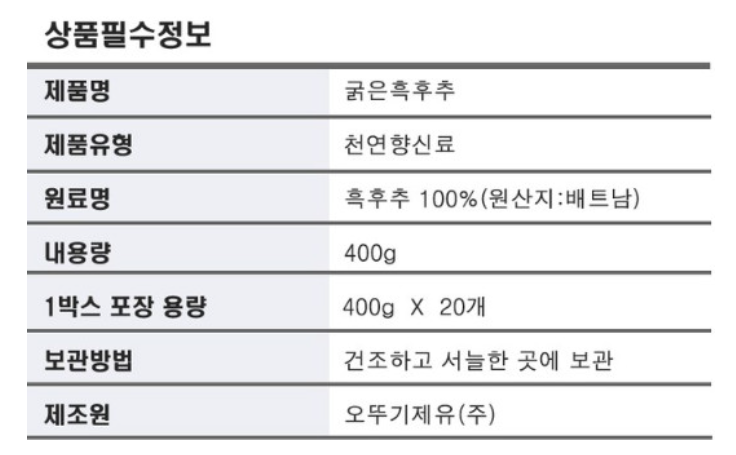 상품정보제공고시