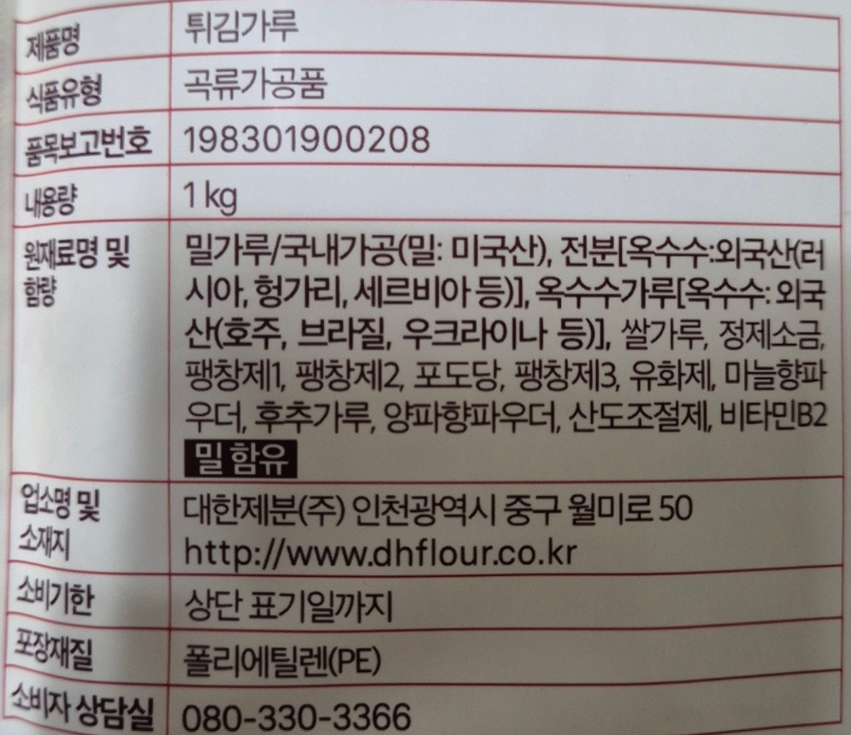 상품정보제공고시