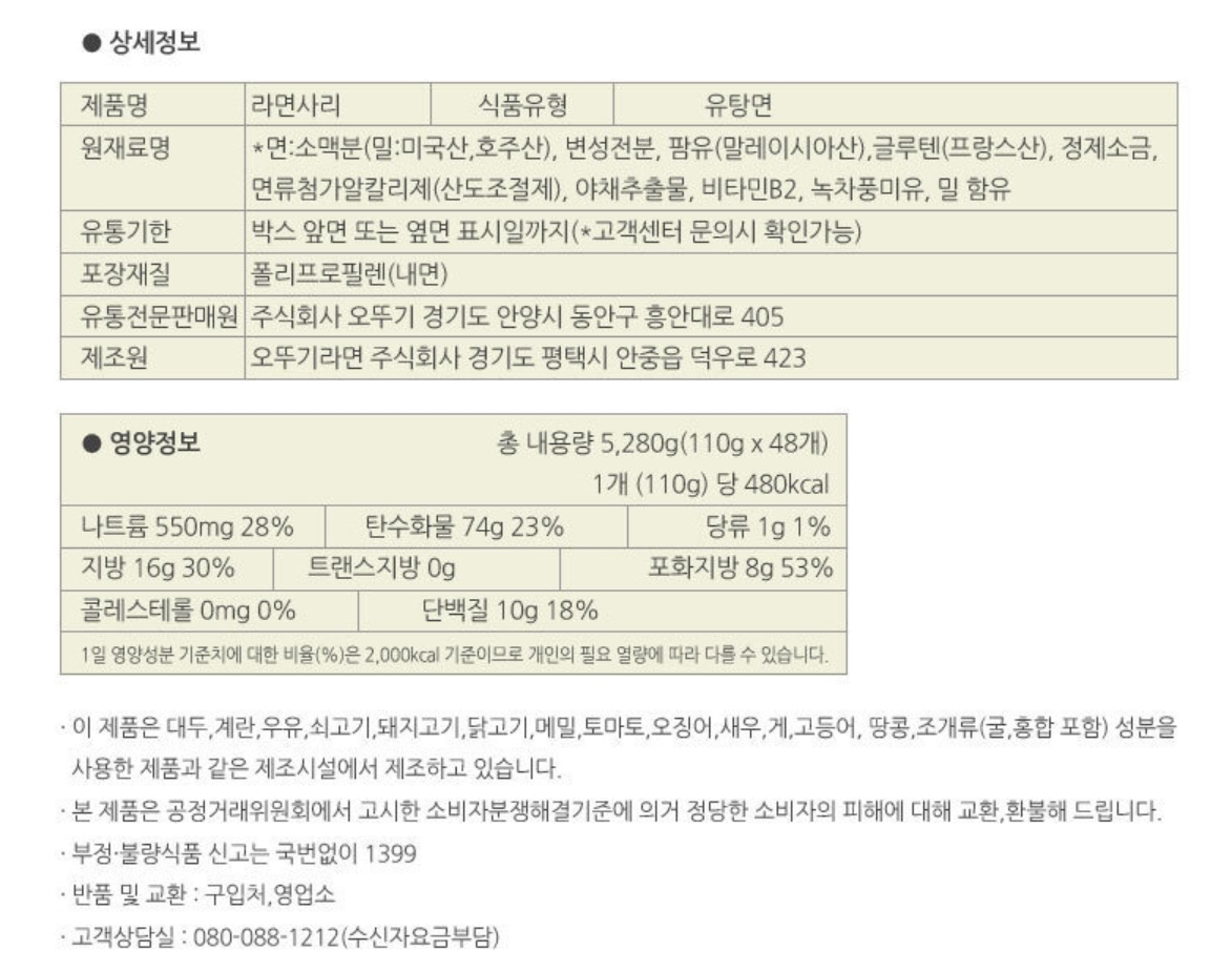 상품정보제공고시