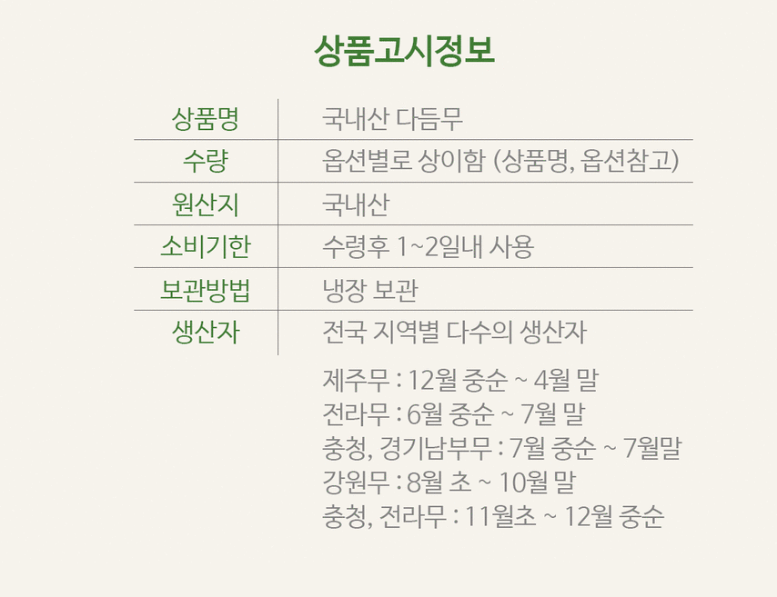 상품정보제공고시