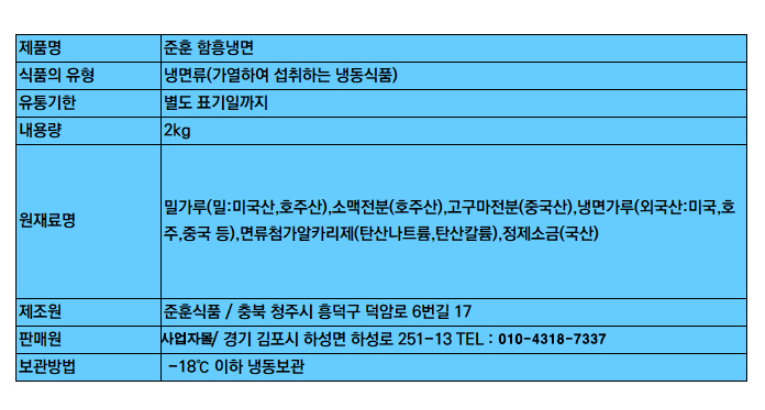 상품정보제공고시